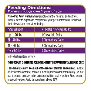 Adult Multivitamin for Dogs Feeding Directions