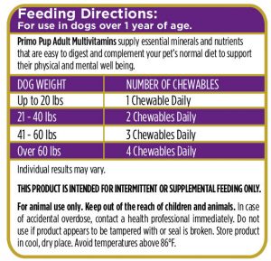 Adult Multivitamin Feeding Directions