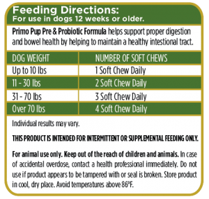 Digestion Aid for Dogs Feeding Directions