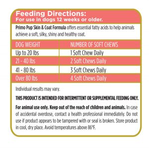 Skin & Coat Formula for Dogs Feeding Directions